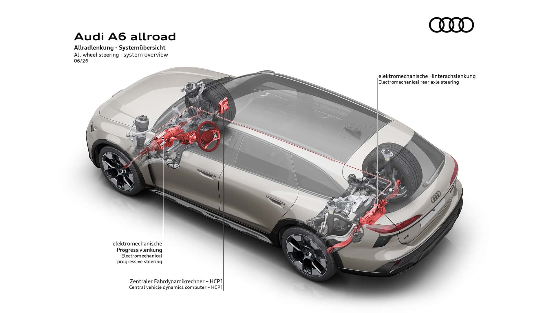 https://cdn.motor1.com/images/mgl/YAz2Kl/s1/audi-a6-allroad-2026.jpg