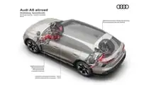 Audi A6 Allroad (2026)