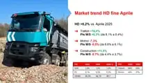 Conferenza stampa Renault Trucks Transpotec 2026