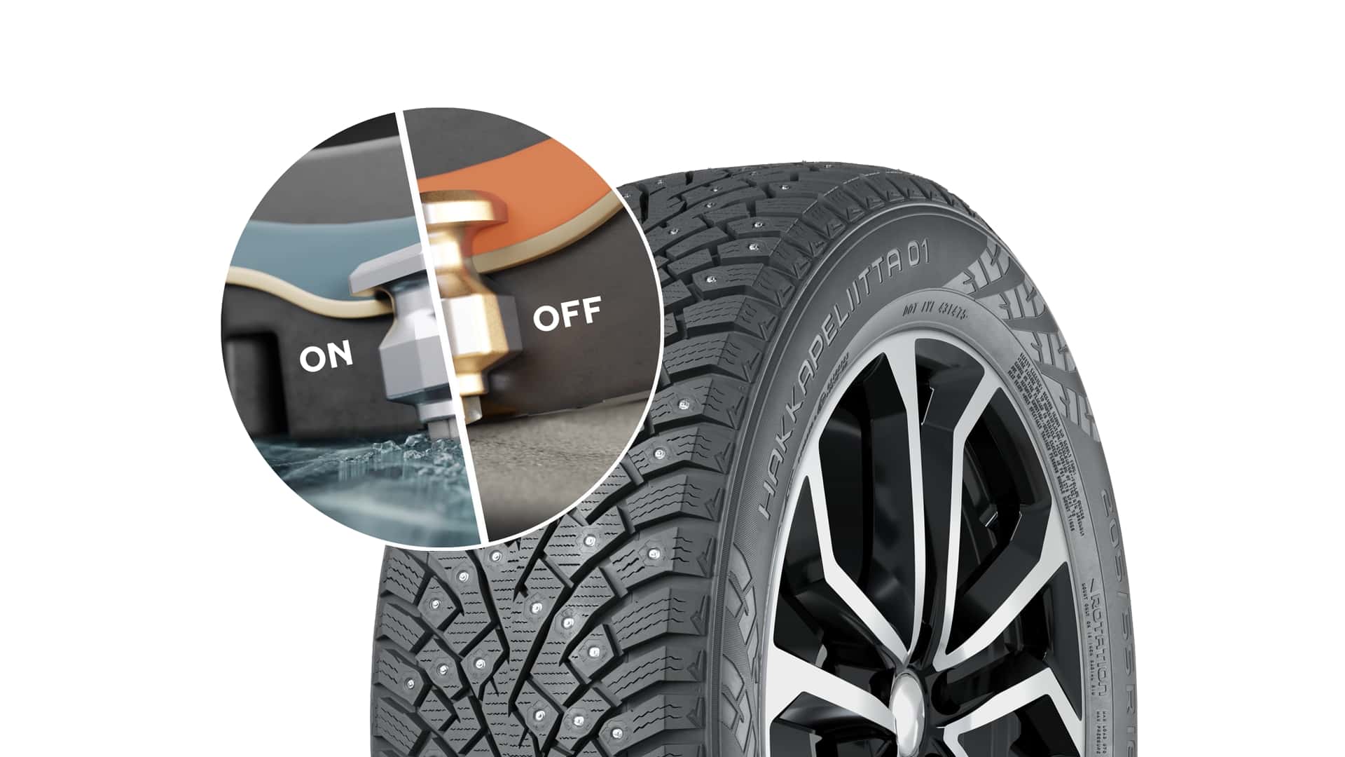 https://cdn.motor1.com/images/mgl/YAzWJw/s1/nokian-hakkapeliita-01-studded-snow-tires.jpg