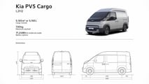 Kia PV5 Cargo (2026) mit neuer Hochdach- und Kurzversion 