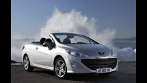 Peugeot 308 CC