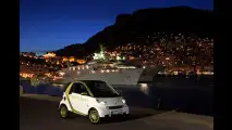 smart ED guidata in anteprima a Monte Carlo