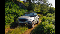 Test Range Rover Evoque