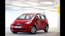 Packen, fahren, sparen
