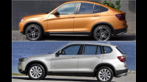 Ein Pick-up von BMW?