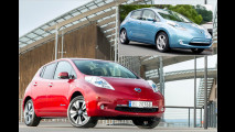 Alltagstauglich – für ein Elektroauto