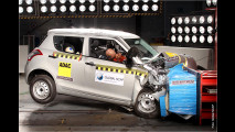 Desaster im Crashtest