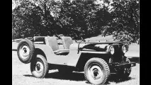 Die Säulen des Jeep-Designs