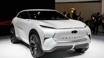 Infiniti QX Inspiration Concept