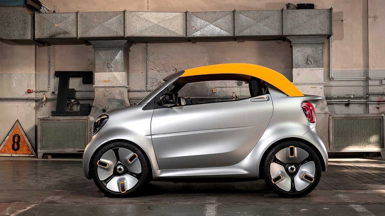 smart forease + Konzept