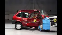 Stern-Stunden