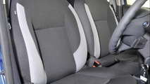 2017 Dacia Logan MCV