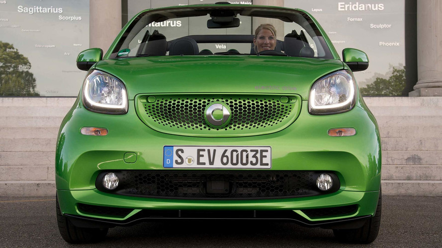 2017 Smart Fortwo ED