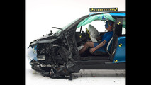 BMW i3 crash results