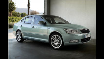 Geld sparen mit Skoda