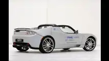 Tesla Green Package