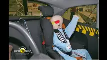 Euro-NCAP-Crashtest