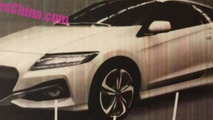 2016 Honda CR-Z