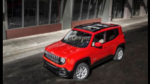 Jeep Renegade, le prime foto