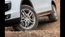 SUV, i cerchi in lega più grandi