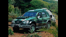 Mercedes ML, le foto storiche