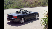 Fiat 124 Spider, la versione americana