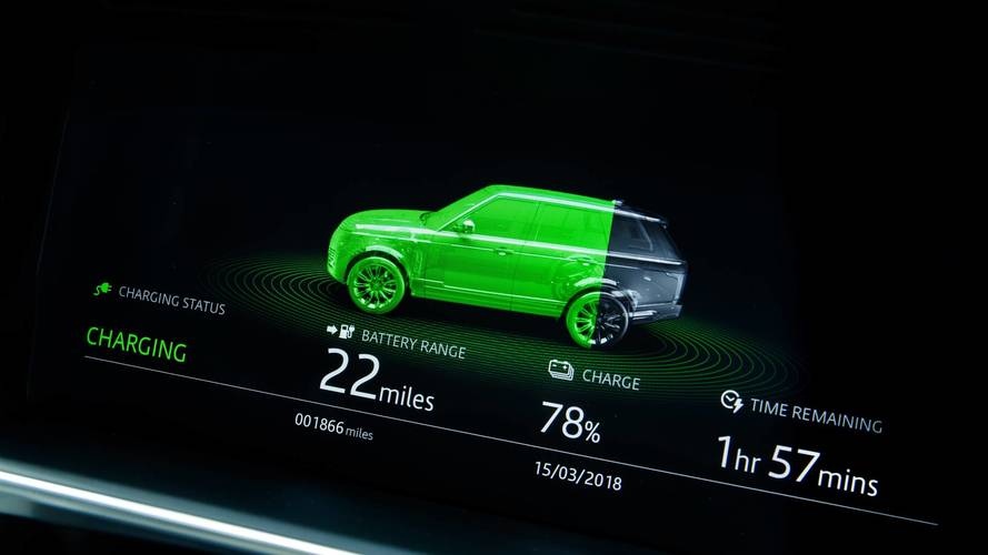 2018 Range Rover P400e