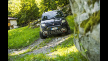 Fiat Panda Cross MY 2017