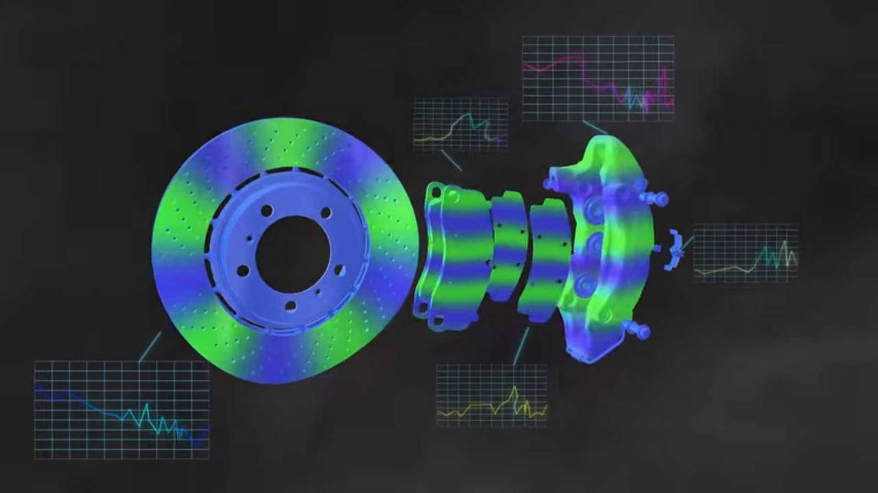 Porsche Video Delves Deep To Explain Why Squeaking Brakes Are Ok