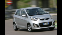 Kia Picanto - Il primo contatto