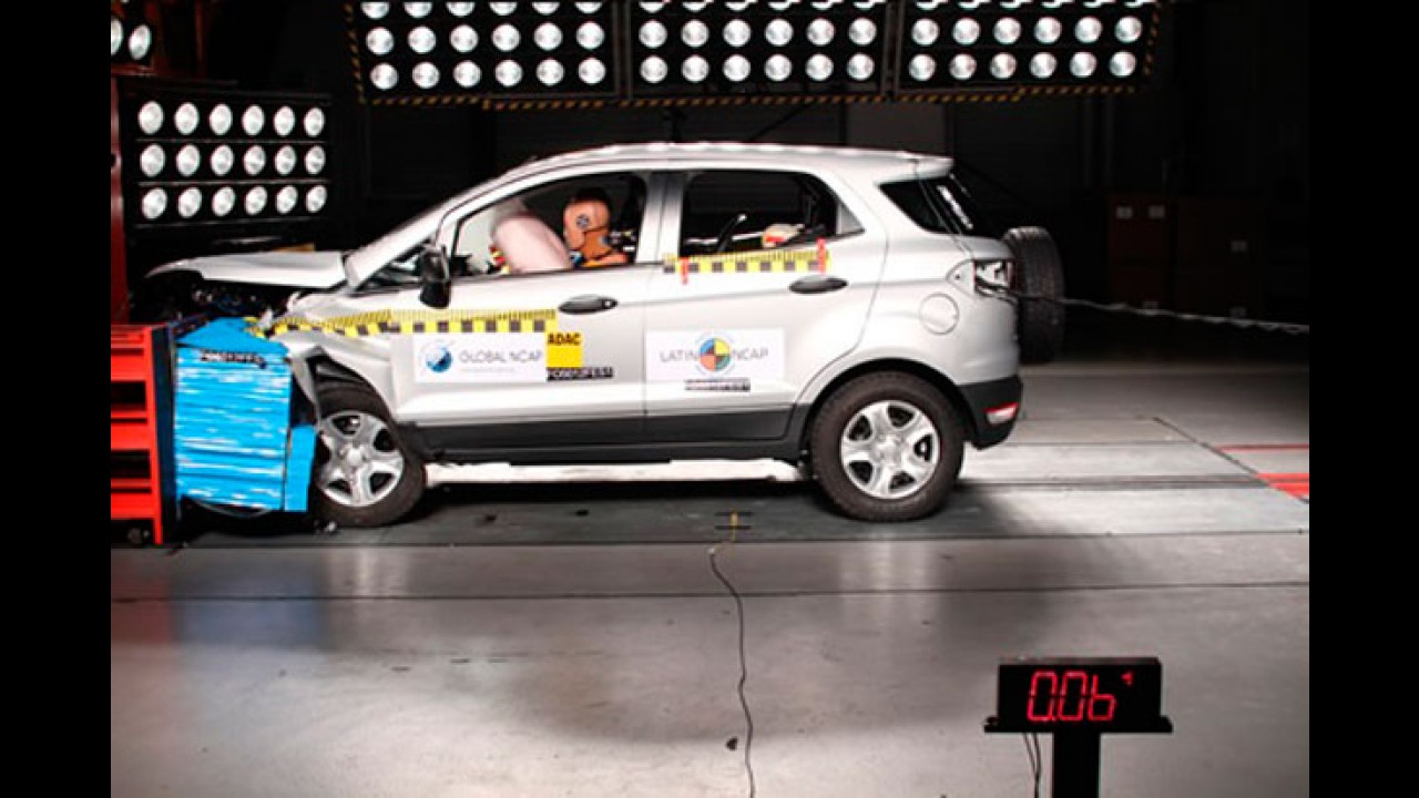 Latin NCAP: HB20 decepciona; Eco fica abaixo do New Fiesta