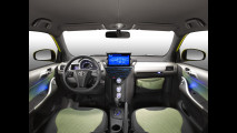 Toyota iQ Sports