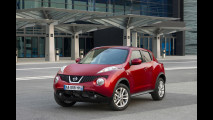 SUV da città, ecco quali sono i migliori crossover urbani