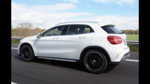 Mercedes GLA
