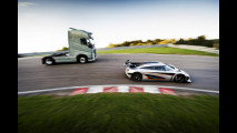Volvo FH vs Koenigsegg One:1