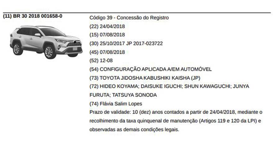 Toyota RAV4 2019 - INPI