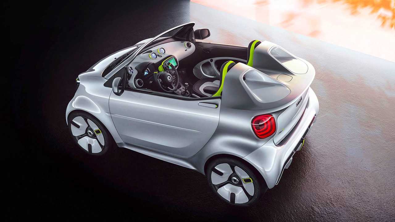 Smart Forease Konsept