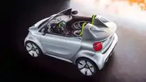 Smart Showcase