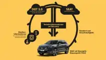 Seats Car2X-Projekt mit Ampeln