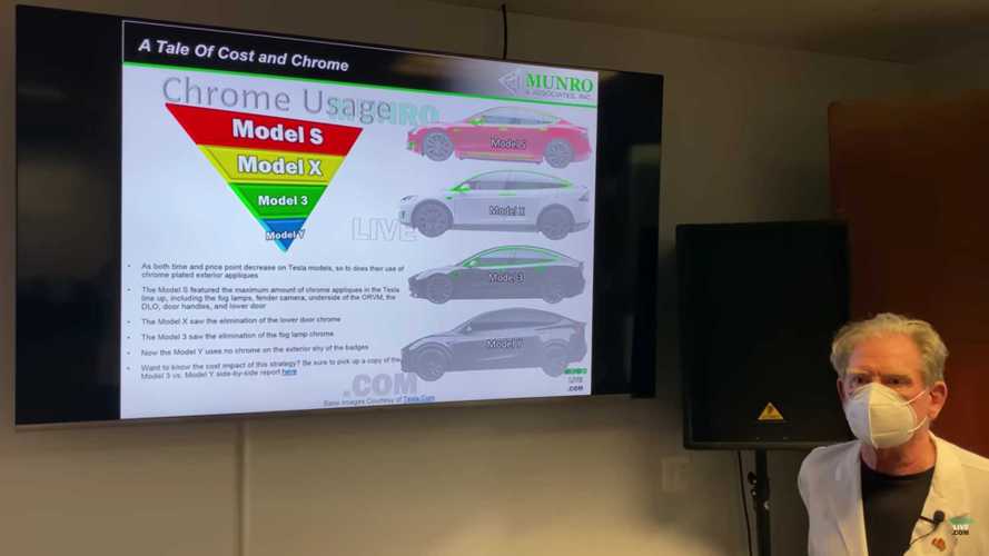 Tesla Model Y Is Even Greener Than You Might Think: Sandy Munro Explains