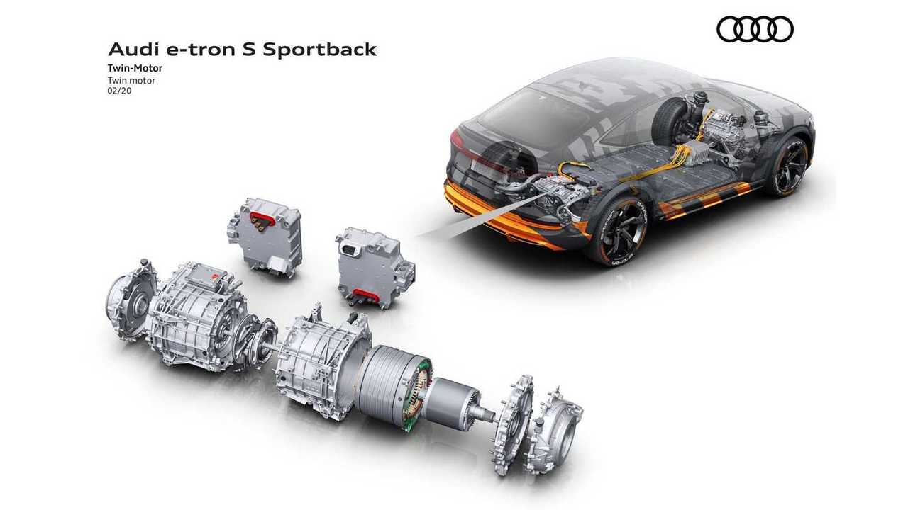 Audi e-tron S Sportback - Drive concept with three electric motors