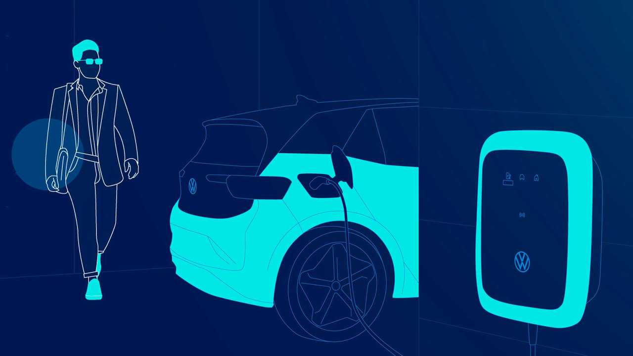 Volkswagen ID.4 charging