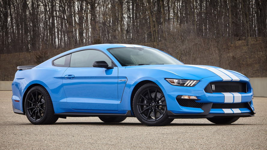 August Auto Sales Column