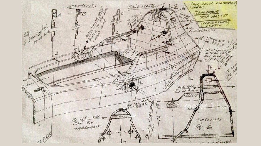Enrique Scalabroni active windscreen sketch
