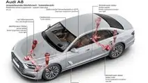 Audi A8 sospensioni predittive