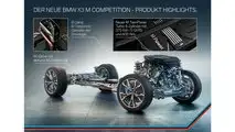 BMW X3 M und BMW X4 M