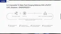 Tesla May Buy CATL’s Cobalt-Free Cells