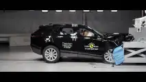 Crash test Euro NCAP, Range Rover Velar