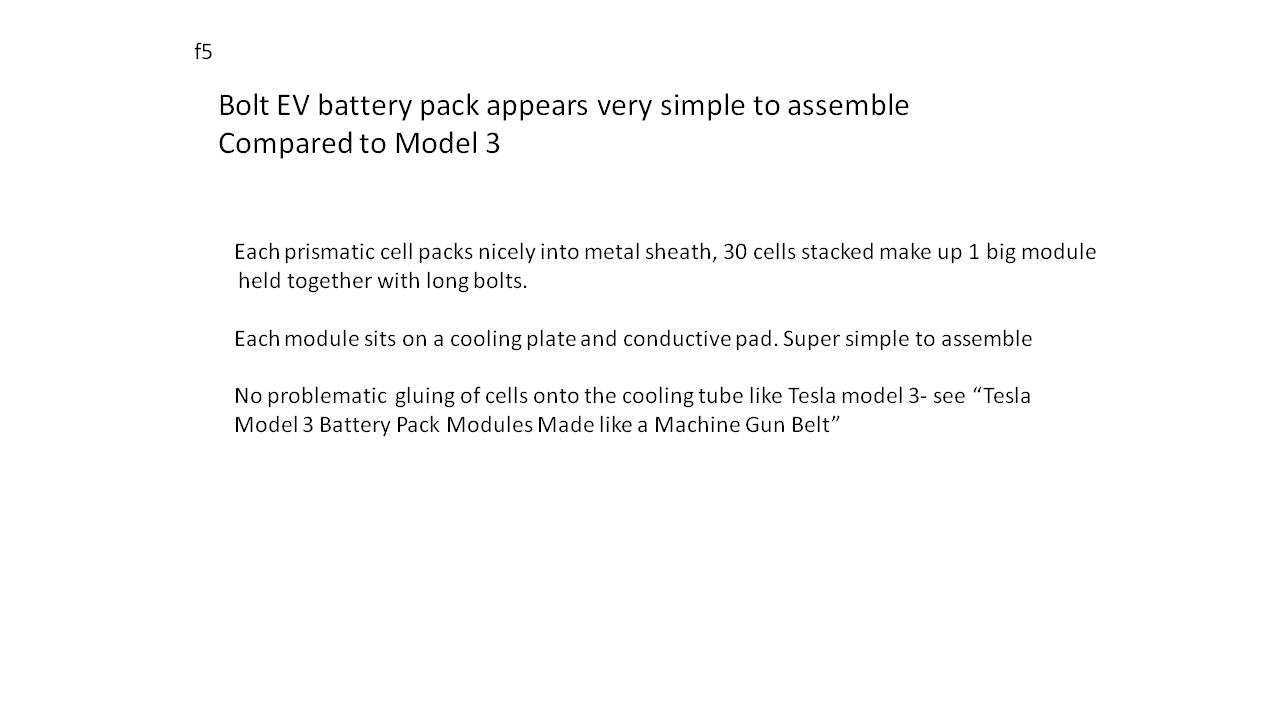 Bolt battery Slide5